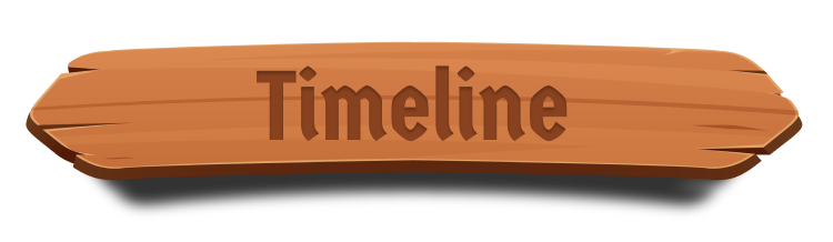 Tournament Timeline